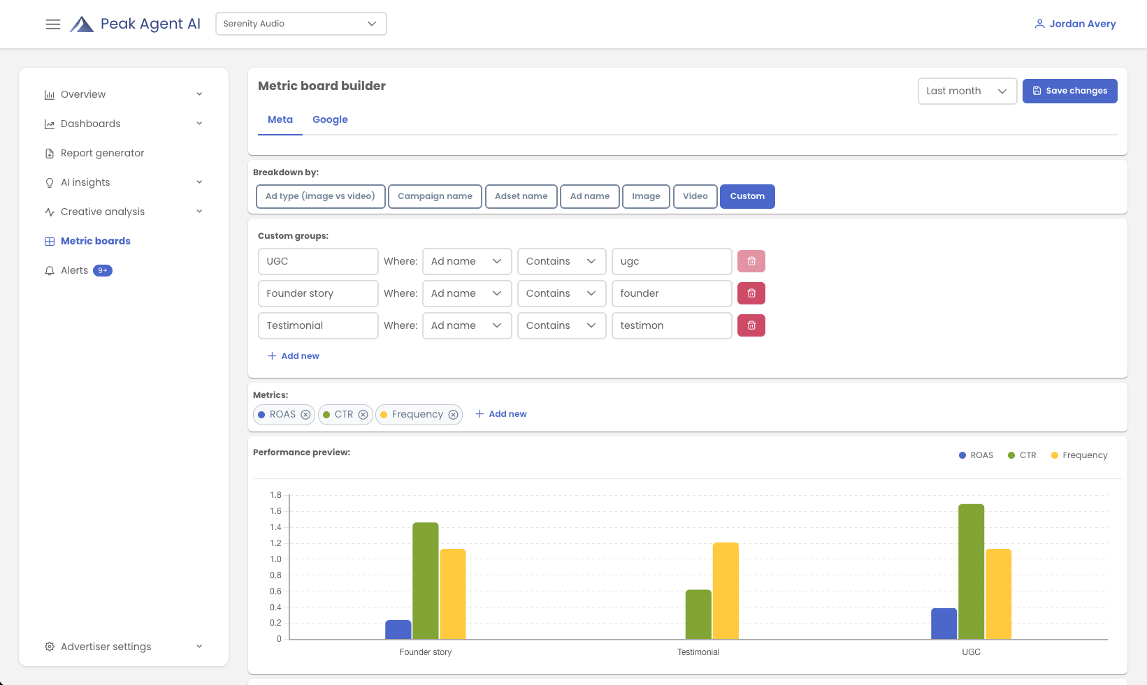 Winning Patterns Library - Top performing hooks, themes, and visuals